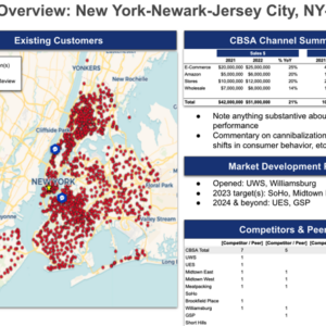 Real Estate Committee Presentation Template