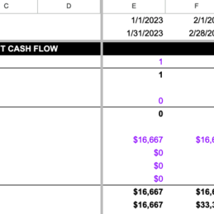 Retail Channel Investment Overview